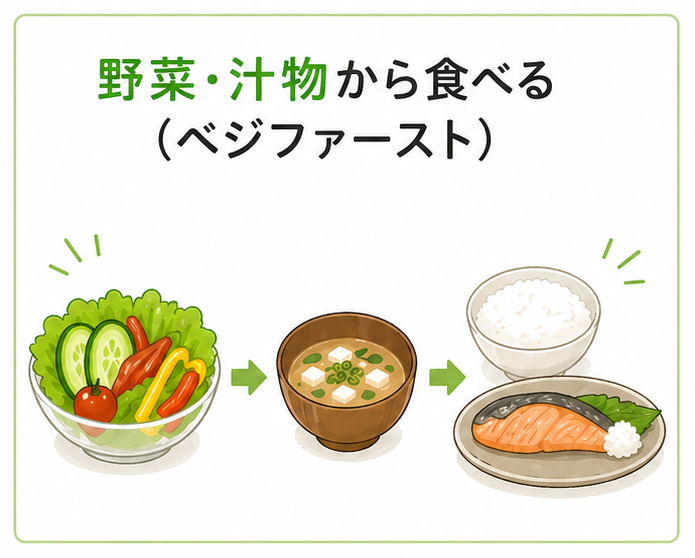 ベジファースト